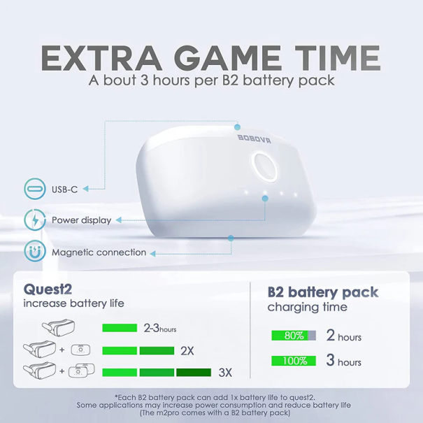 BoboVR - Batteria B2 caratteristiche