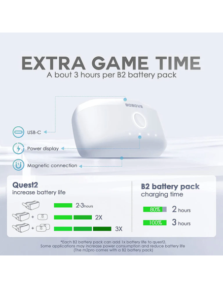 BoboVR - Batería B2 Características