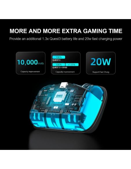 BoboVR - Batteria B100 capacità