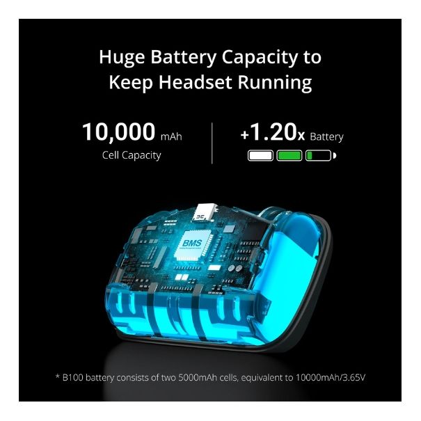 Pico 4 Ultra cinturino batteria B100 - capacità batteria