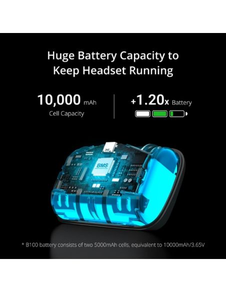 Pico 4 Ultra cinturino batteria B100 - capacità batteria