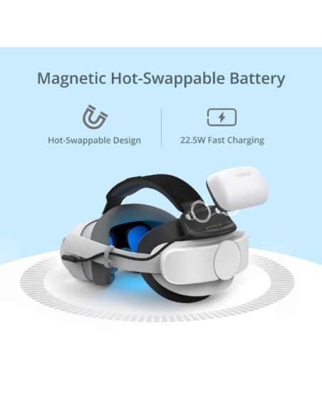 BoboVR - Cinghia per batteria B100 hot swap per Pico 4 Ultra
