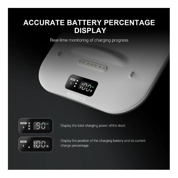BoboVR - Charging station BD3 in real time