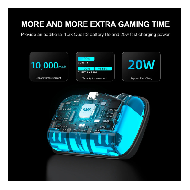 BoboVR S3 Pro - B100 battery