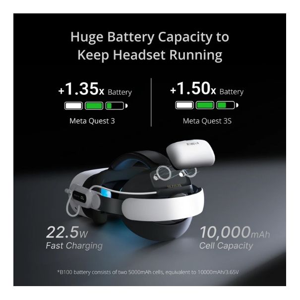 Cargador BoboVR E3 Pro