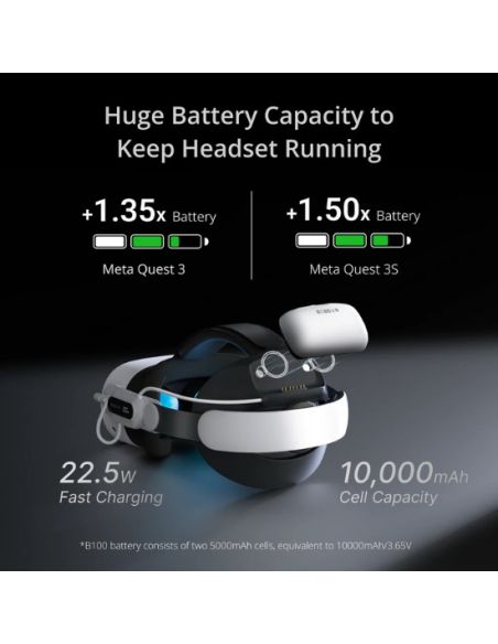 Cargador BoboVR E3 Pro