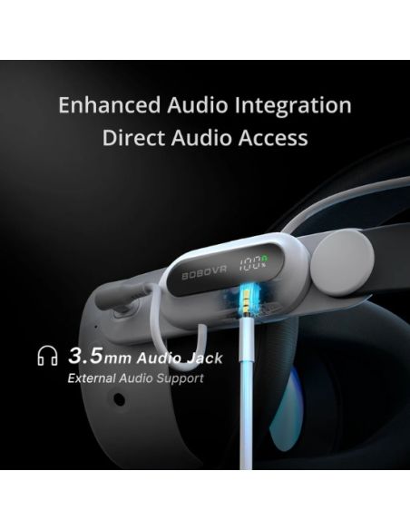 Conector de audio BoboVR E3 Pro