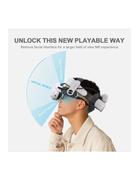 BoboVR - Fascia per Meta Quest 3 campo visivo