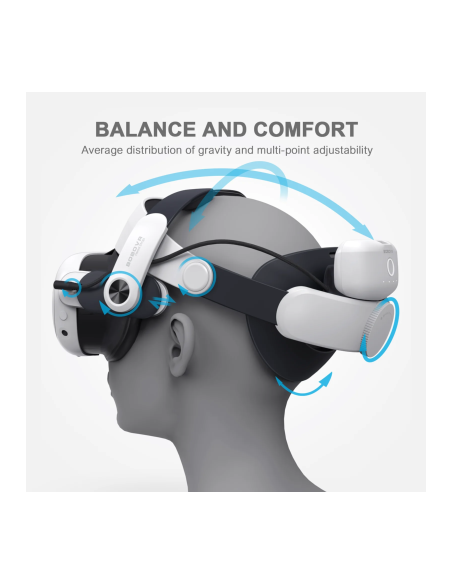 BoboVR - Fascia per Meta Quest 3 bilanciata