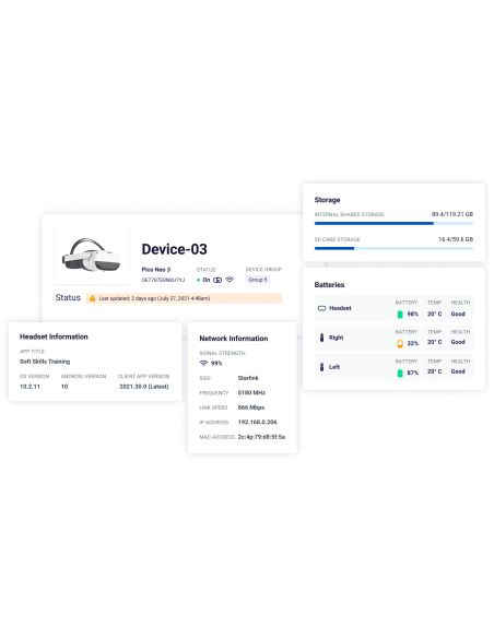ArborXR Essential caso d'uso 1