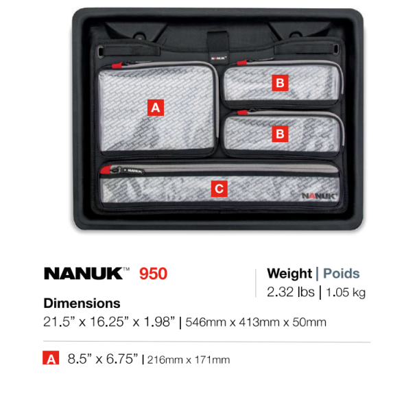 Organizer per coperchio Nanuk 950 - Caratteristiche