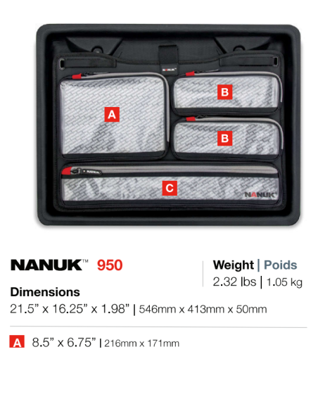 Organizer per coperchio Nanuk 950 - Caratteristiche