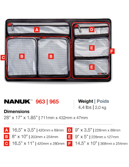 organisateur de couvercle pour Nanuk 965 caractéristiques