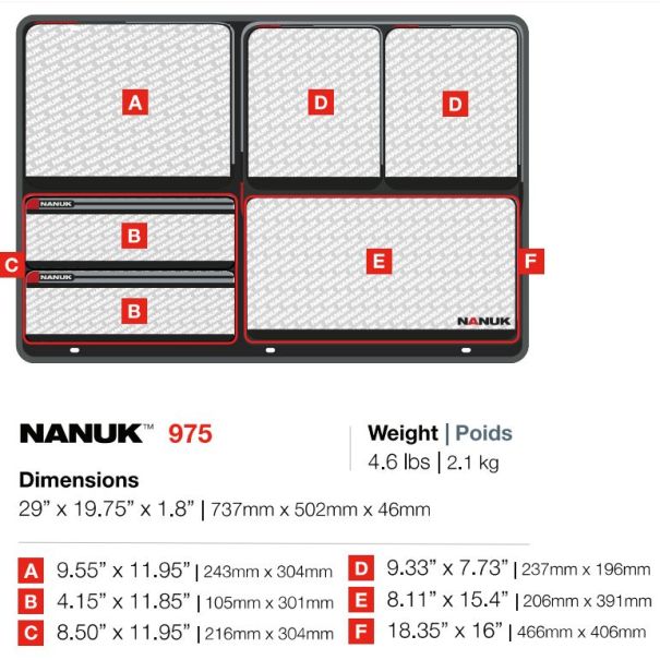 Organizer per coperchio Nanuk 975 - Caratteristiche