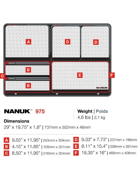 Organizer per coperchio Nanuk 975 - Caratteristiche